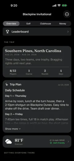 The Blackpine Invitational trip screen: Southern Pines, North Carolina, August 18 to 21 2026, with eight of twelve players confirmed, one course, two rounds and four days